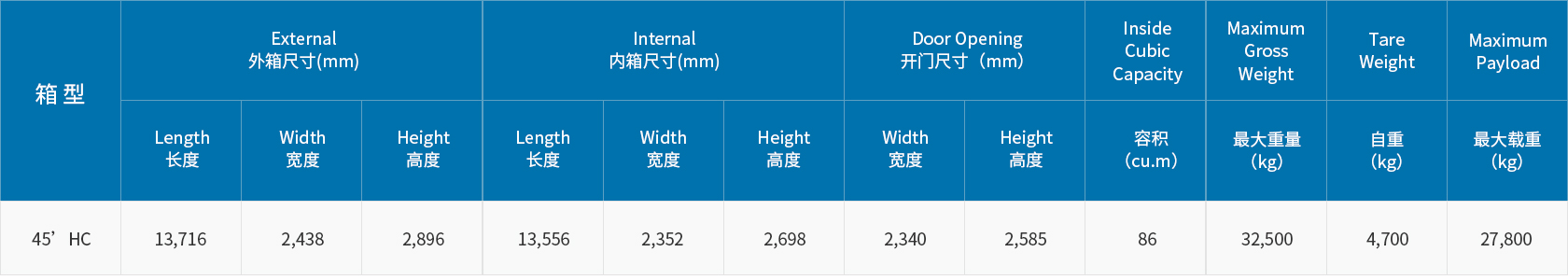 尊龙凯时人生就是博(中国)Z6官网