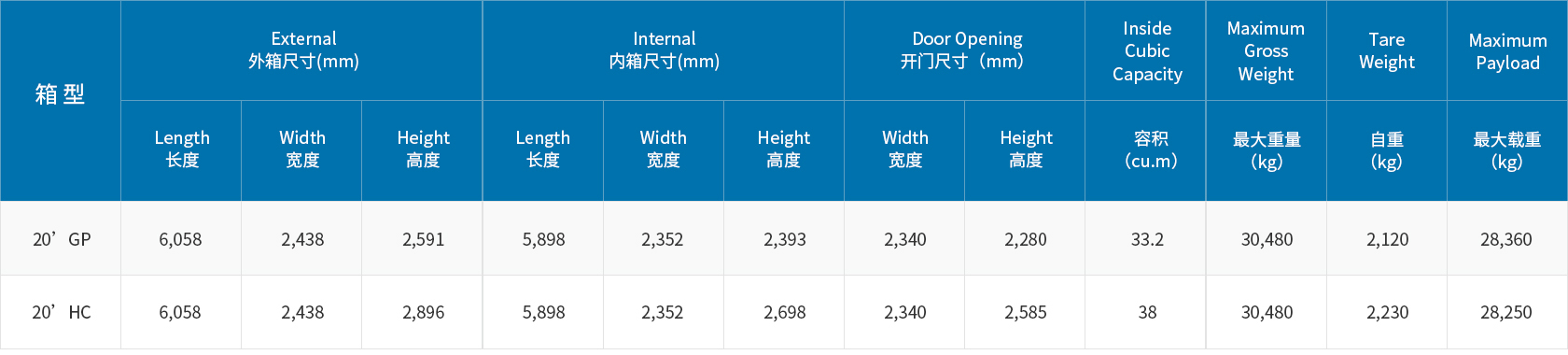 尊龙凯时人生就是博(中国)Z6官网