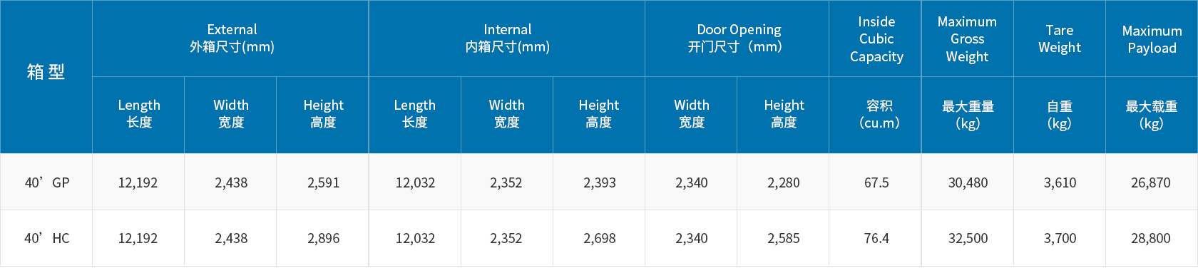 尊龙凯时人生就是博(中国)Z6官网